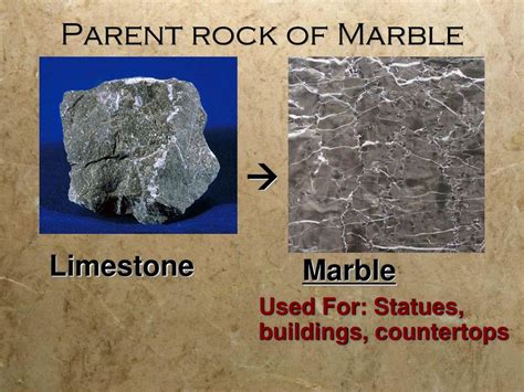 Parent Rock For Marble
