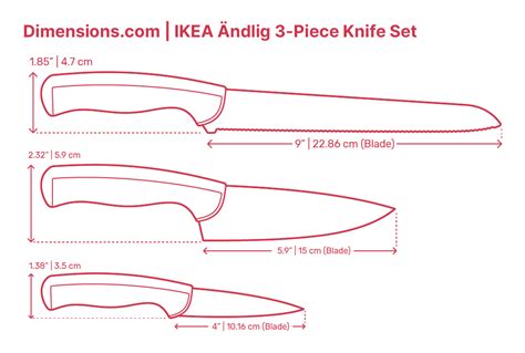 Paring Knife Handle Length