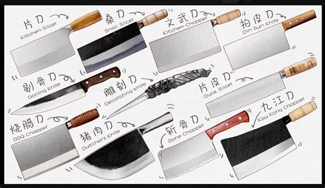 Paring Knife Meaning In Chinese