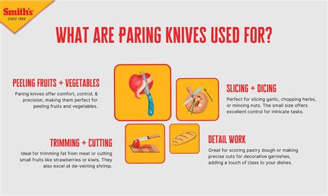 Paring Knife Uses In Baking