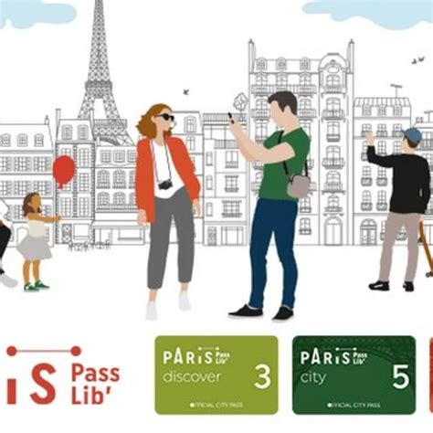 Paris Pass Drawbacks