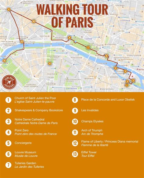 Paris tour planning