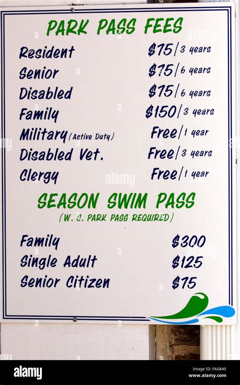 Park Fees Sign