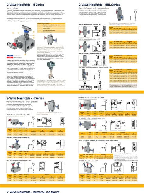 Parker Directional Valve Catalog