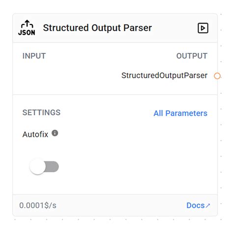 Parsers require correctly structured input