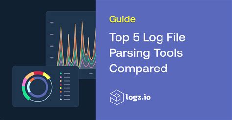 Parsing Log File