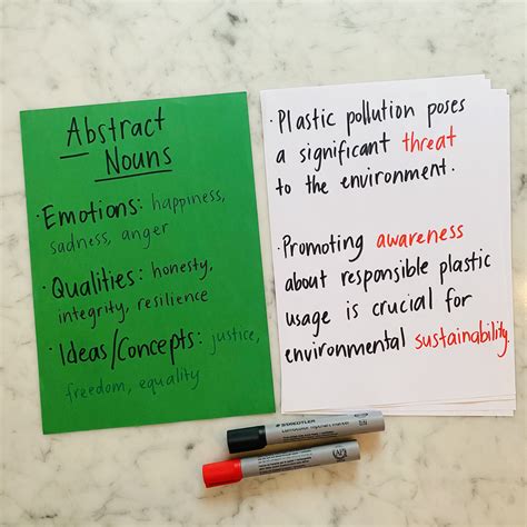 Part 3: Discussion (Deep Dive into Abstract Ideas)