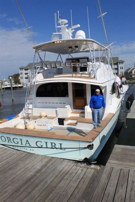 Part Time Jobs Outer Banks Nc