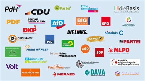 Parteien in Deutschland: Ein Überblick über die politische Landschaft