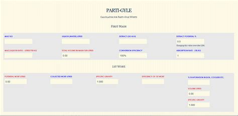 Optimize Your Homebrewing Results with Parti Gyle Brewing Calculator - A Comprehensive Tool