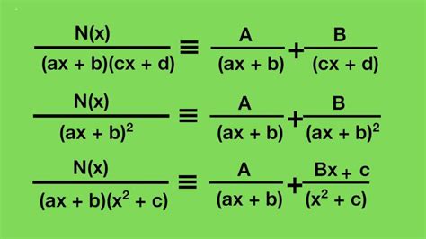 Partial Fraction Decomposition Calculator