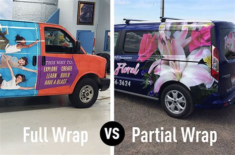 Partial vs. Full Wrap