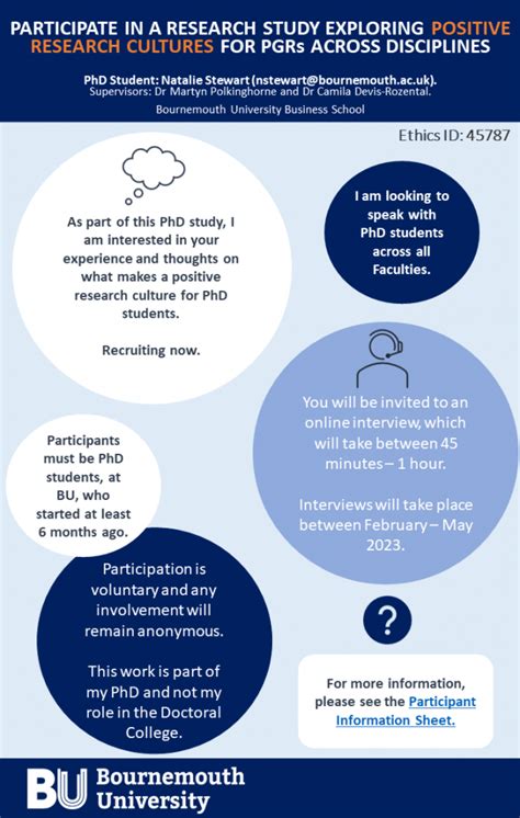 Participate in Research Studies