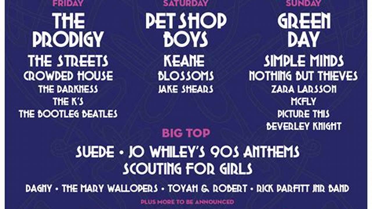 Participation Lineup For Isle Of Wight Festival 2024