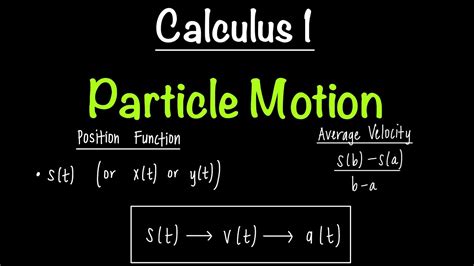 Effortlessly Solve Particle Motion Calculus Problems with Our advanced Calculator.