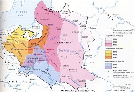 Partitions of Poland