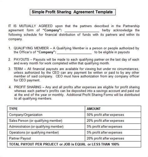50 50 Business Partnership Agreement Template Master of