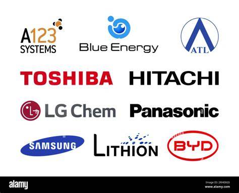 Partnership for electronics brands