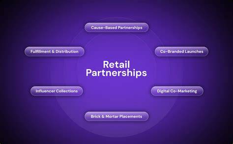 Partnership for retail brands