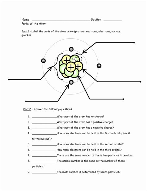 Parts Of Atom Worksheet Answers