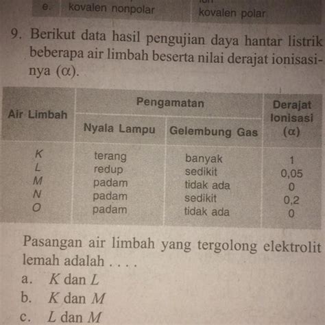 Pasangan Larutan Berikut yang Tergolong Elektrolit Lemah