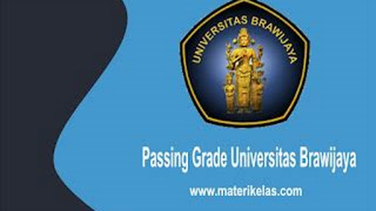 Panduan Raih Pasing Grade 2024 Antropologi (Sosial) Universitas Brawijaya Malang