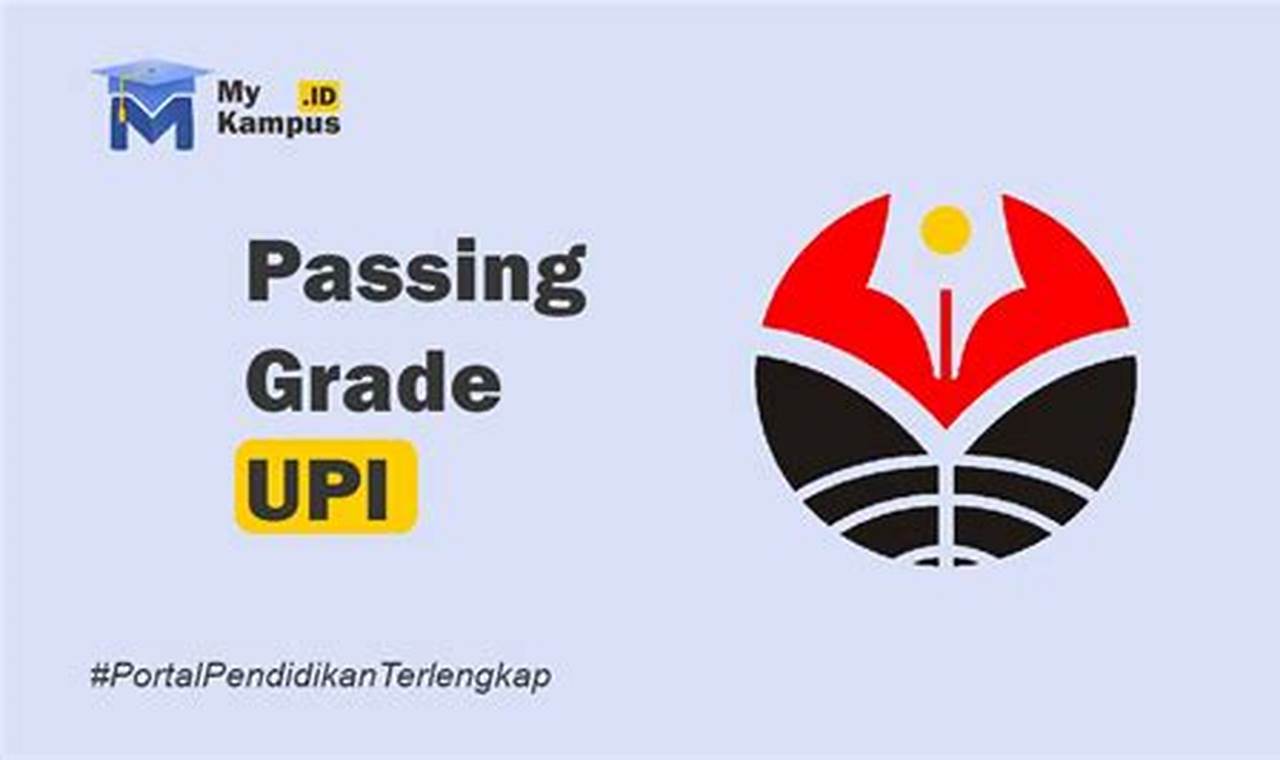 Panduan Lengkap: Raih Pasing Grade 2024 Biologi UPI Bandung!