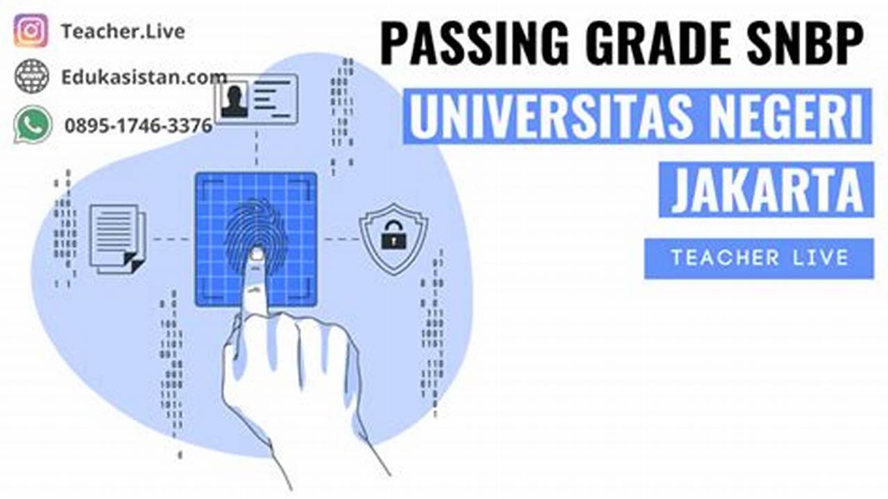 Panduan Jitu Raih Passing Grade 2024 Geografi UNJ Jakarta untuk Calon Mahasiswa!