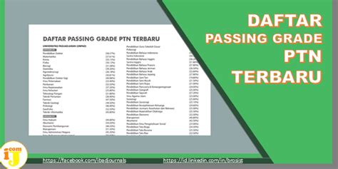 Pasing Grade 2024 Ilmu Komputer Universitas Indonesia