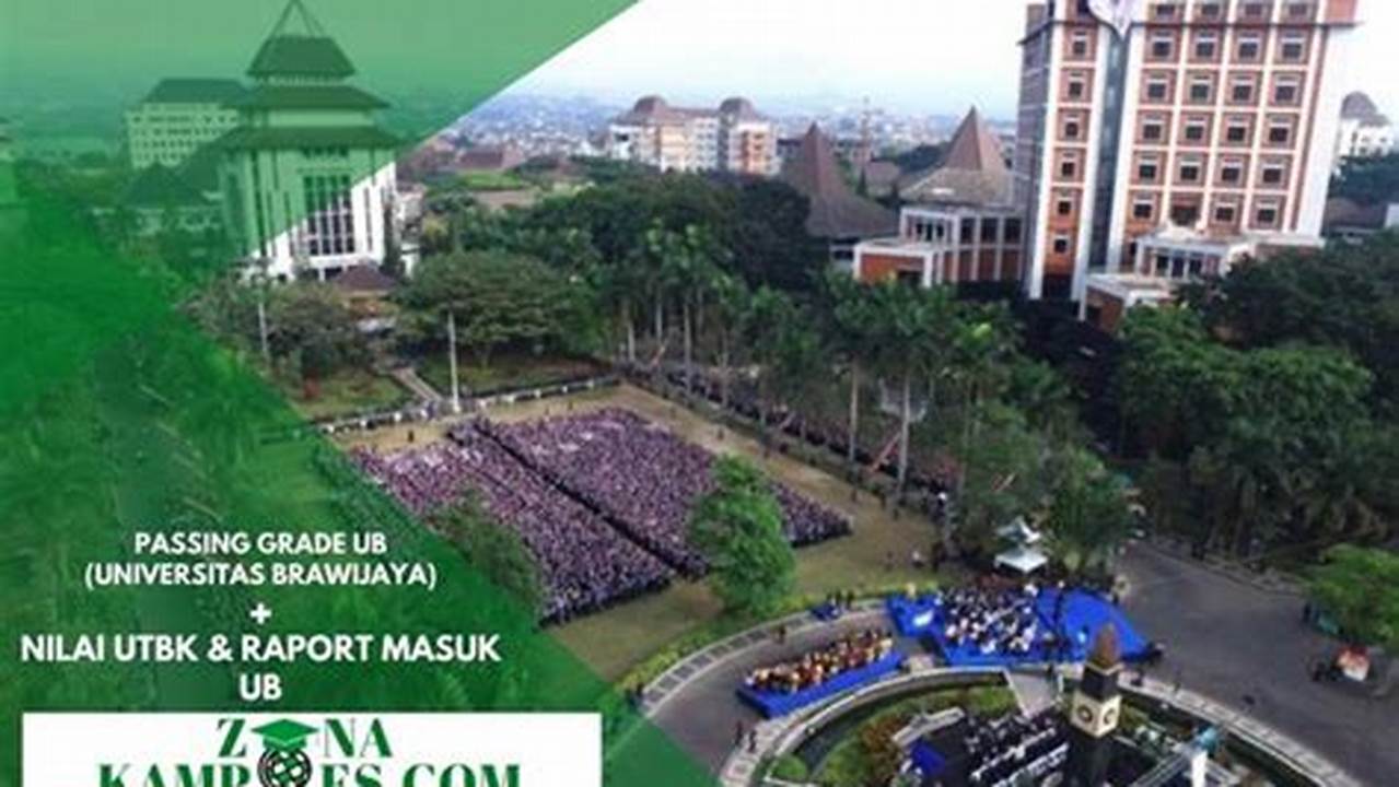 Panduan Mudah Raih Passing Grade 2024 Ilmu Perpustakaan UB!