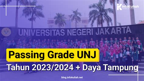 Pasing Grade 2024 Kimia Unj Jakarta