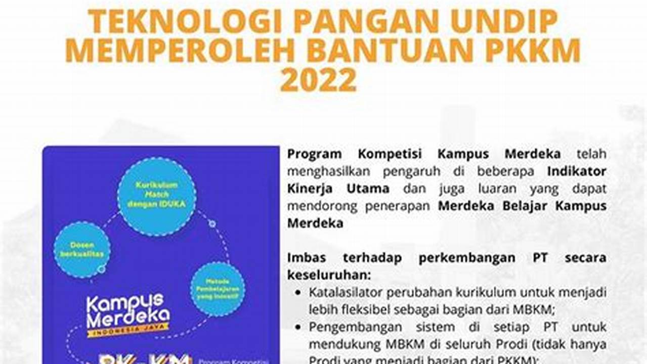 Rahasia Jitu Raih Pasing Grade 2024 S1 Teknologi Pangan Undip Semarang