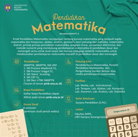 Pasing Grade 2024 S1 Pendidikan Matematika UM Malang