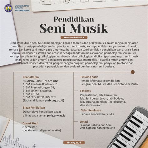 Pasing Grade 2024 S1 Pendidikan Seni Tari dan Musik UM Malang