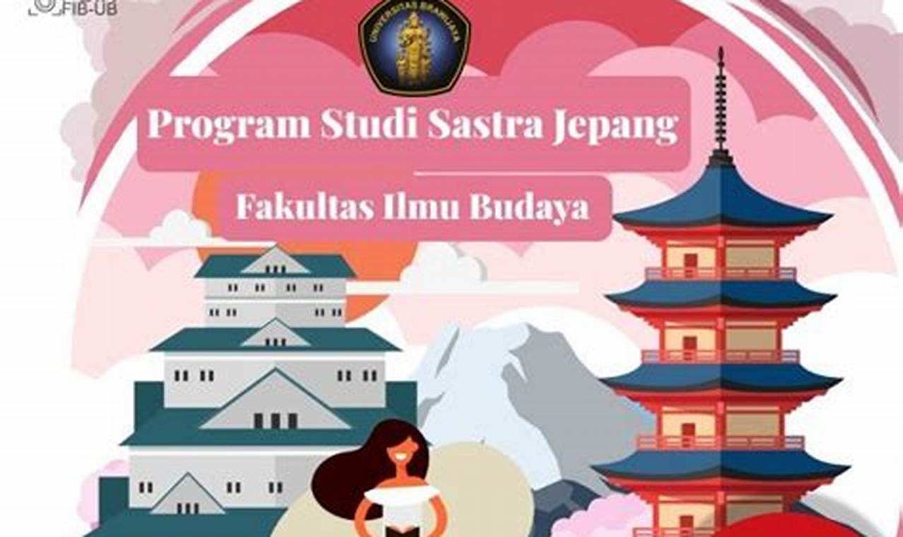 Raih Passing Grade 2024 Sastra Jepang Universitas Brawijaya Malang dengan Strategi Jitu!