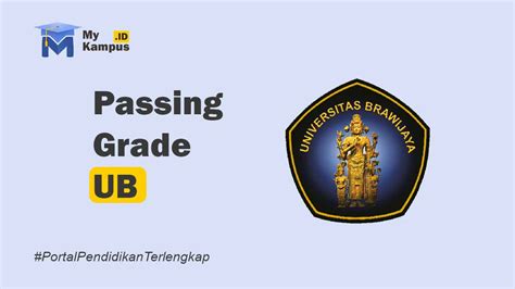 Pasing Grade 2024 Sistem  Universitas Brawijaya Malang
