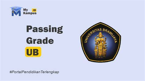 Pasing Grade 2024 Teknik Mesin Universitas Brawijaya Malang
