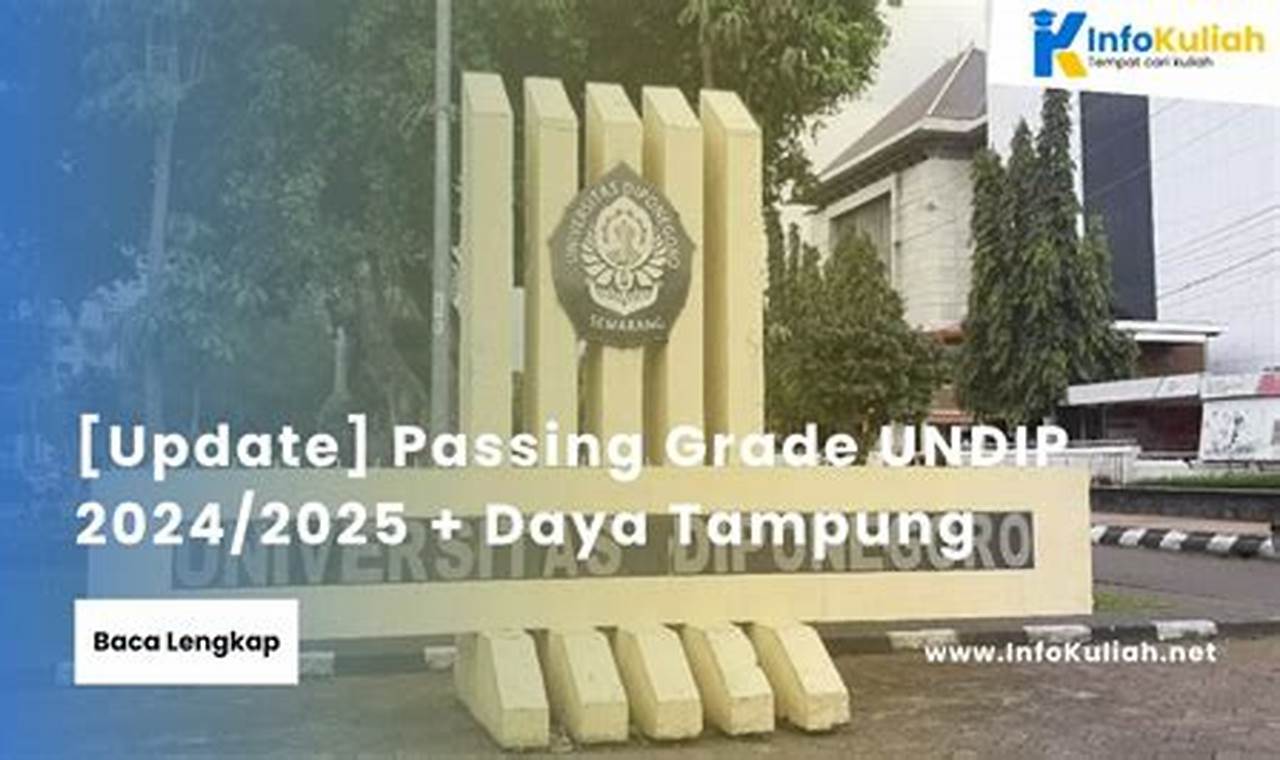 Panduan Lengkap Raih Pasing Grade 2024 Teknologi Undip Semarang