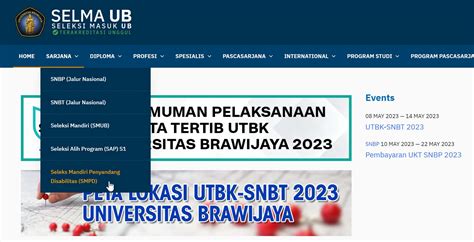 Pasing Grade 2024 Teknologi Bioproses Universitas Brawijaya Malang