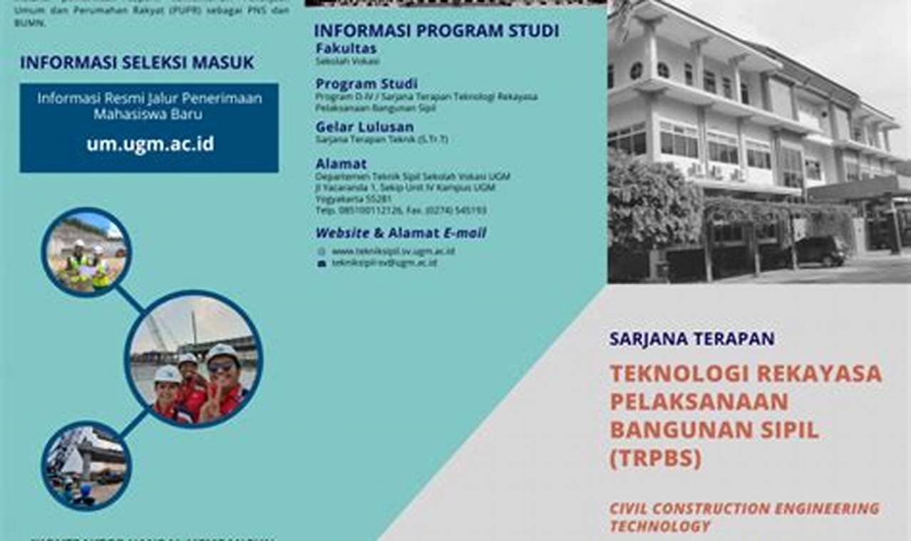 Raih Mimpimu: Panduan Pasing Grade 2024 Teknologi Rekayasa Pelaksanaan Bangunan Sipil UGM Yogyakarta