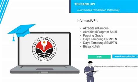 Pasing Grade 2024 Ilmu Komputer UPI Bandung
