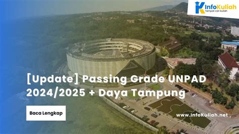 Pasing Grade 2024 Matematika UNPAD