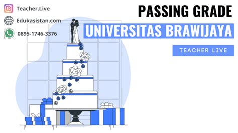 Pasing Grade 2024 Pariwisata Universitas Brawijaya Malang