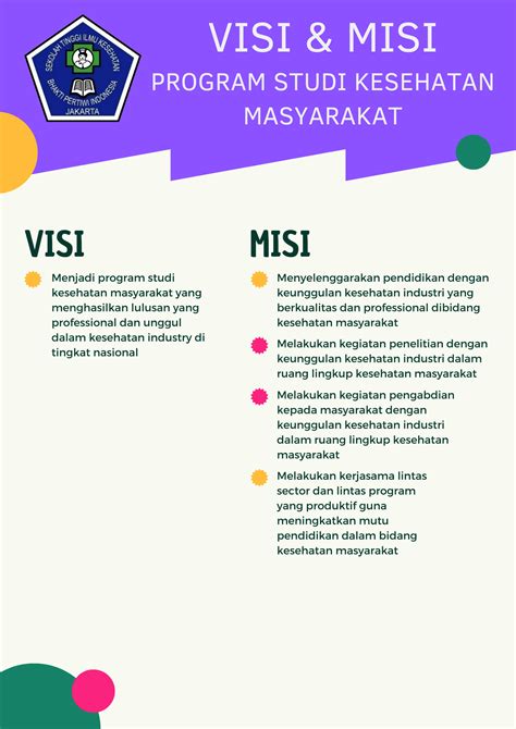 Pasing Grade 2024 S1  Kesehatan Masyarakat Undip Semarang