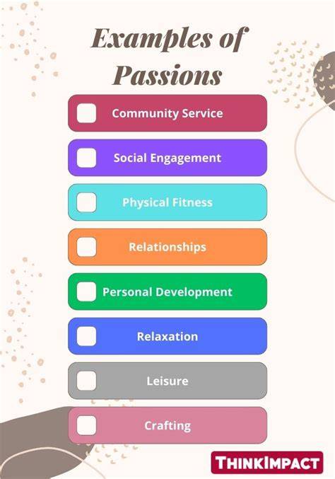 Passions Image