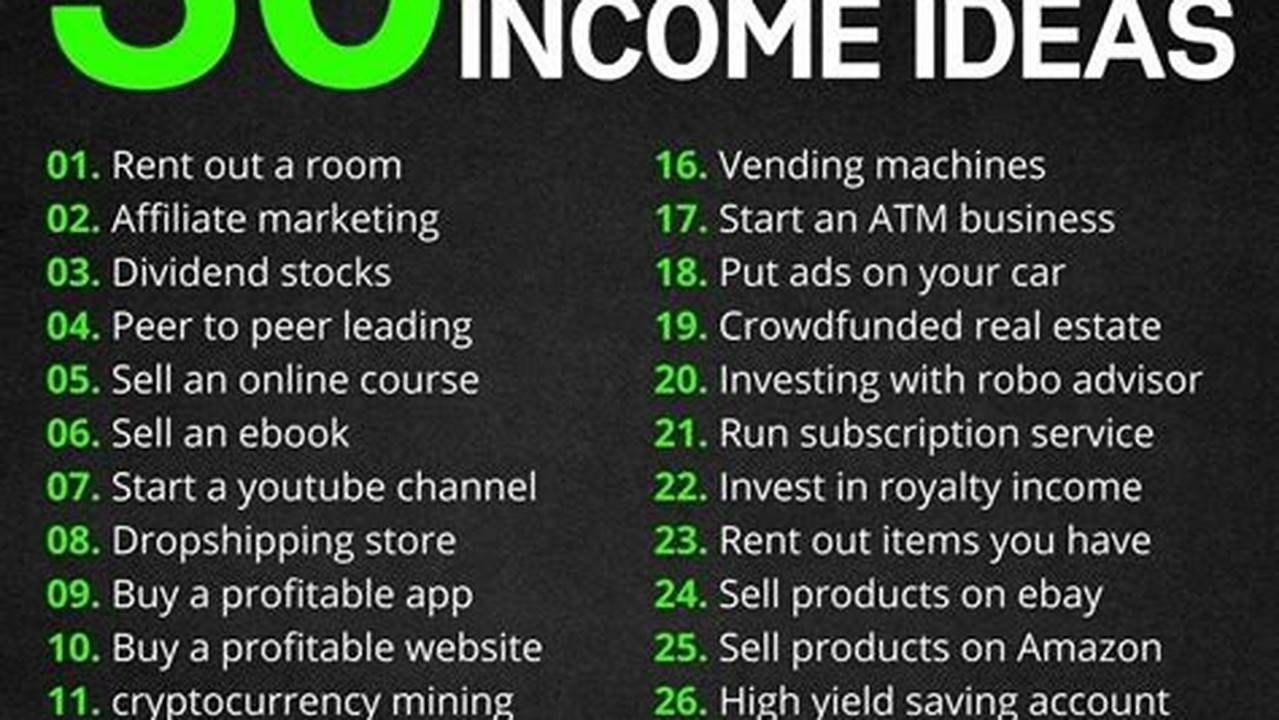 Passive Income Conference 2025