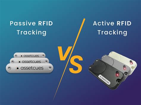 Passive tracking at a price