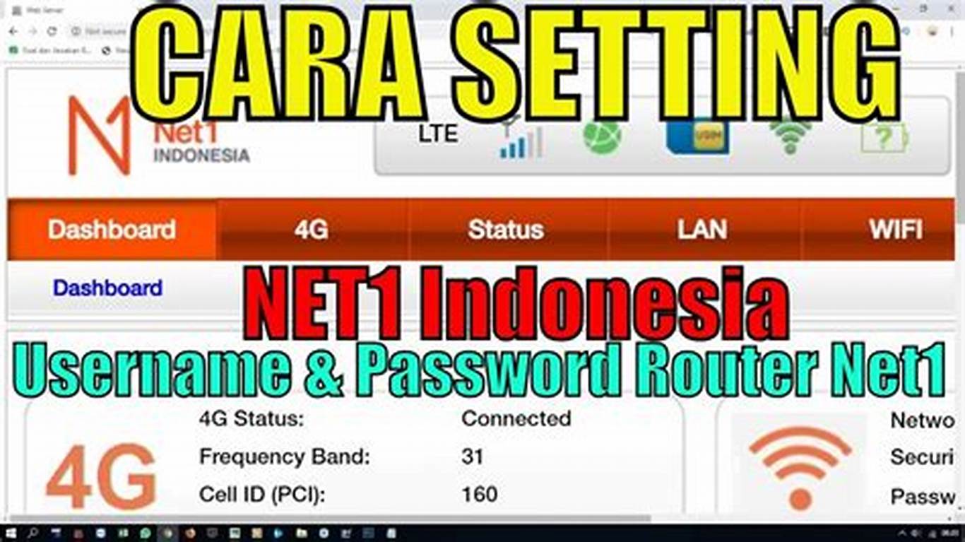 Password Wifi Indonesia