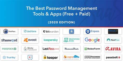 Password Manager Best Free
