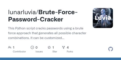 Password brute-force in Python · GitHub